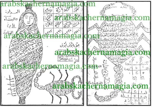 Арабска Черна Магия, снимка 6 - Събиране на разделени двойки - 44654082