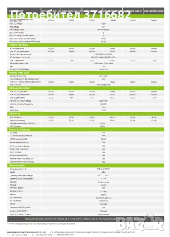 Growatt SPH10000TL3 BH-UP, снимка 2 - Друга електроника - 48143936