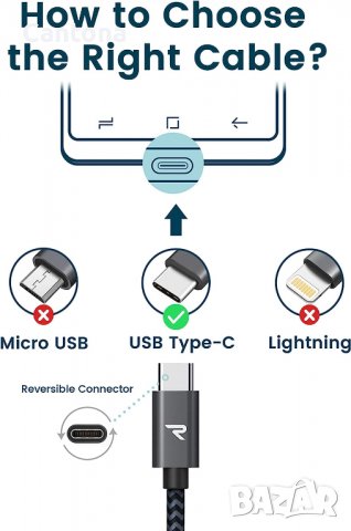 RAMPOW USB 3.0 - USB C кабел, QC 3.0, 56kOhm, Space Grey - 3 метра, снимка 8 - USB кабели - 40114770