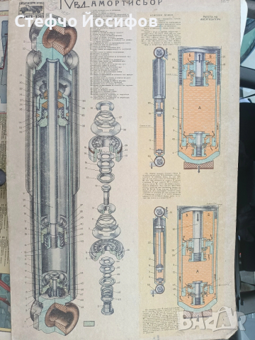 Учебни табла за Зил 130,131, снимка 2 - Антикварни и старинни предмети - 53013535