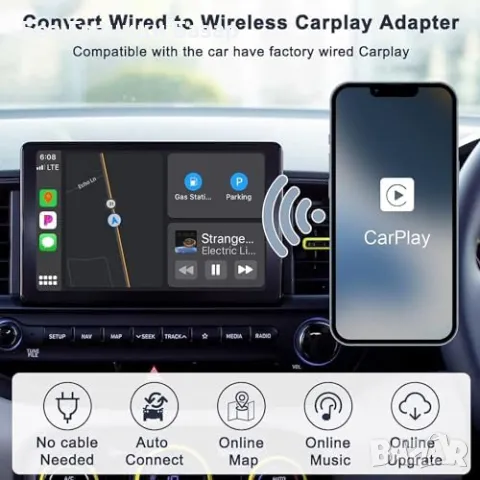 Нов Bluetooth CarPlay адаптер за iPhone - лесно свързване, без кабели, снимка 2 - Друга електроника - 47481492