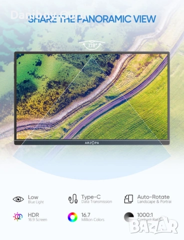 Преносим монитор Arzopa A1S 14", 1920x1080 пиксела, USB-C, снимка 4 - Монитори - 53378990