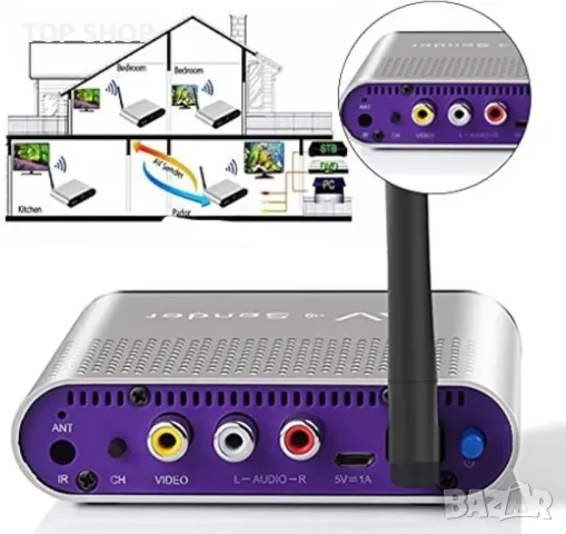 measy AV530 Безжичен AV предавател и приемник ТВ предавател и приемник до 300m, снимка 2 - Друга електроника - 48777092