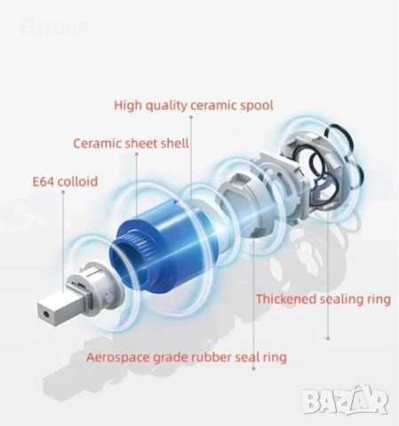 Кухненски въртящ се черен смесител, снимка 3 - Други стоки за дома - 52854062