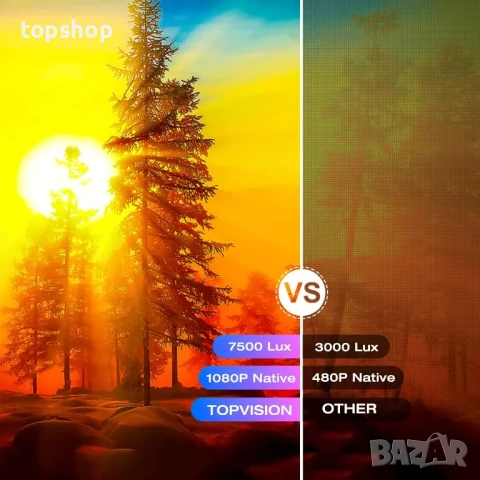 НОВ,ПЪЛЕН КОМПЛЕКТ, ТЕСТВАН, ПЕРФЕКТЕН проектор TOPVISION T26L, Native 1080P Full HD, 7500 Lumen..., снимка 3 - Плейъри, домашно кино, прожектори - 50501568