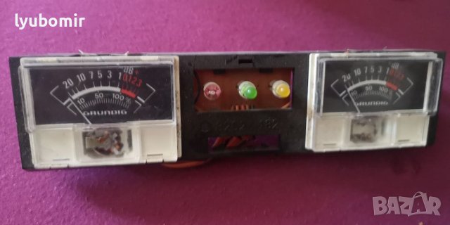 Индикатори грундиг