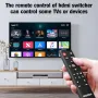 Нов превключвател HDMI Суич 5 в 1 8K 60Hz с iOS приложение и ARC, снимка 4