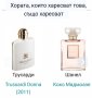 Дамски дизайнерски парфюм Trussardi "Donna" / 100ml EDT , снимка 11