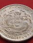 РЕПЛИКА КОПИЕ на стара сребърна Китайска монета перфектно състояние за КОЛЕКЦИОНЕРИ 41445, снимка 2