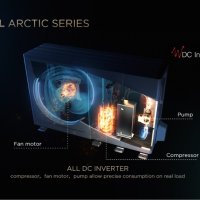 Термопомпи Midea M thermal Arctic HT Series R290 4.45 (kW) , снимка 2 - Климатици - 43704677