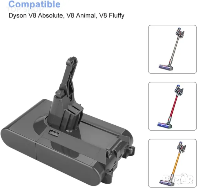 Батерия и филтри за Dyson V8 4.5Ah 21.6V за батерия Dyson V8, снимка 1