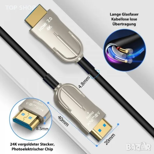 Оптичен HDMI кабел 20 м, снимка 1