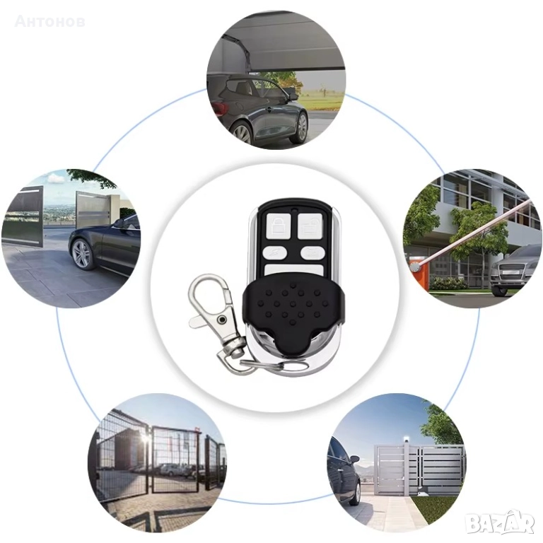 Дублиращо универсално дистанционно 868 Mhz Marantec, HORMAN, BERNER, снимка 1