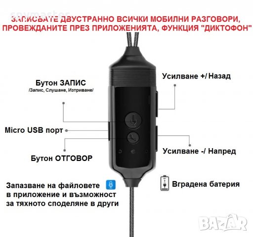 iPhone слушалки записващи GSM и APP разговори + Диктофон, снимка 2 - Слушалки, hands-free - 35628590