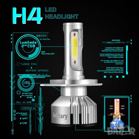 Лед крушки, лед доиди за фарове, led крушка H4, H7,H11, H1, HB3, HB4 , снимка 6 - Аксесоари и консумативи - 28105827