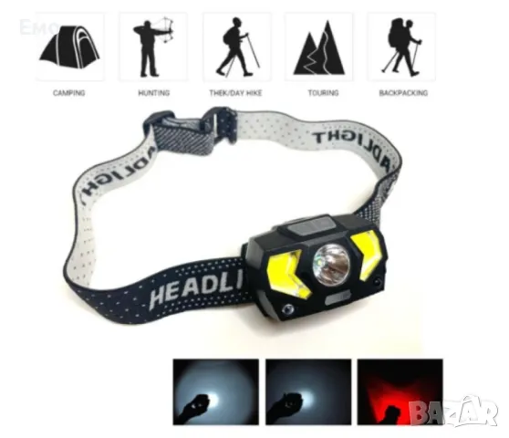 Челник фенер за глава със сензор за движение - KX-201 10w USB зареждане, снимка 8 - Къмпинг осветление - 48384020