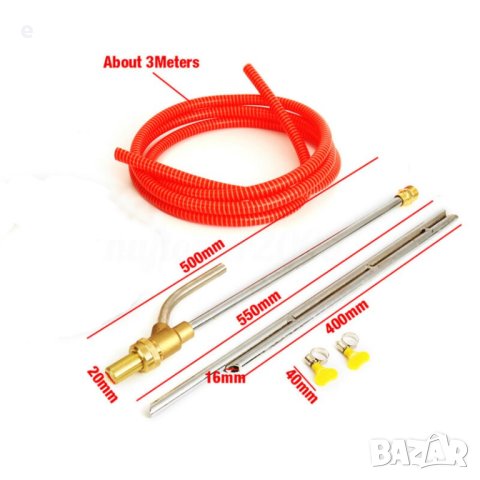 Професионална Пясъкоструйка за всички водоструйки и пароструйки над 150bar Karcher,Bosch,Lavor,, снимка 7 - Други инструменти - 40306911