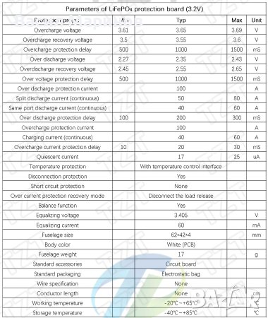 Продавам BMS защитна платка за Li-Fe-PO4 батерии 3s / 4s / 5s 80A, снимка 7 - Друга електроника - 39140602