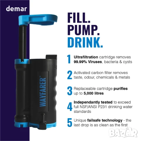 Преносим пречиствател за вода LifeSaver Wayfarer - лек, компактен, ръчен - пречиства 5000 литра, снимка 2 - Къмпинг мебели - 50446540