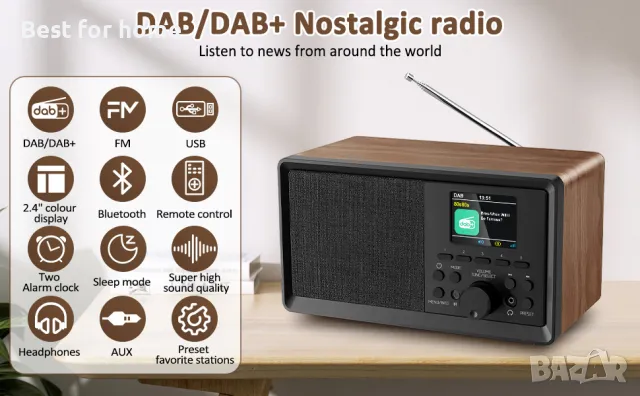 DAB+ и FM цифрово радио с Bluetooth от BIAOQINBO цветен дисплей , снимка 15 - Радиокасетофони, транзистори - 49032202