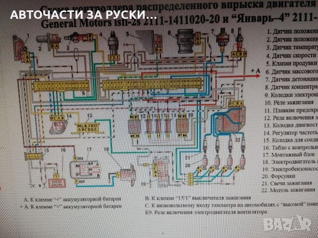 Компютър Лада 2111 нов руски, снимка 3 - Части - 33066048