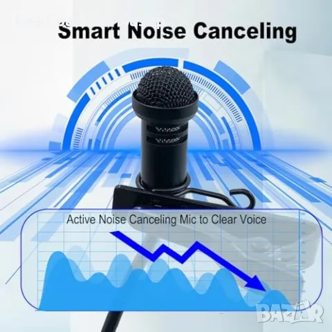 Нови 2 броя комплект мини микрофон за камера и стрийминг 3.5 мм за DJI Mic 2 Rode Wireless GO II, снимка 4 - Други - 50166254