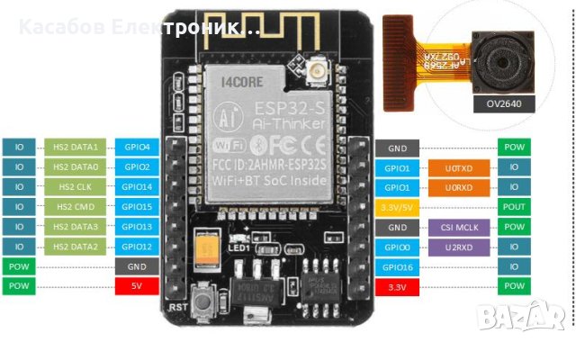ESP32-CAM с Камера OV2640 WiFi + Bluetooth, снимка 4 - Друга електроника - 43513231