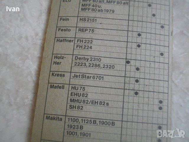 Нов Нож За Електрическо Ренде-Хобел-Универсален-82х5,5х1,1 мм-Немски-От Старото Качество, снимка 15 - Други инструменти - 40184746
