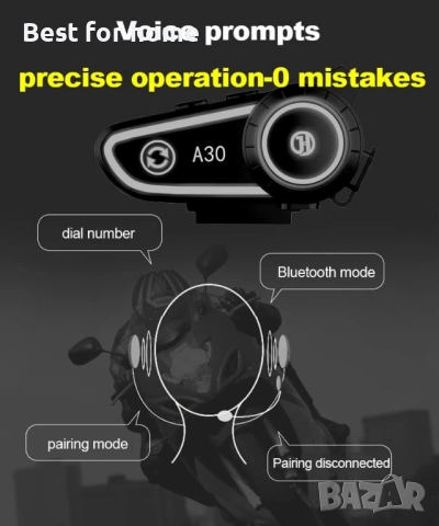 Bluetooth слушалки за мотоциклетна каска Geva, снимка 2 - Bluetooth слушалки - 52629093