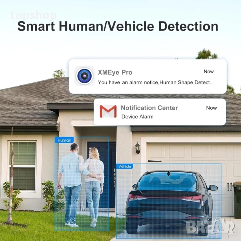 Нов ДВР H.265+ 5MP Lite CCTV DVR 8-канален Full 1080p, AI откриване на човек, отдалечен достъп, а, снимка 5 - Комплекти за видеонаблюдение - 52174996