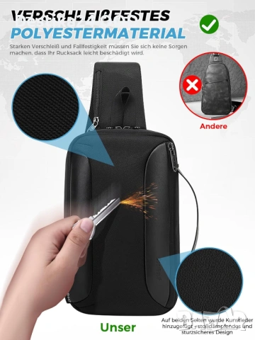 Практична и стилна Мъжка чанта за през рамо с USB порт, водоустойчива, снимка 8 - Други - 53430083