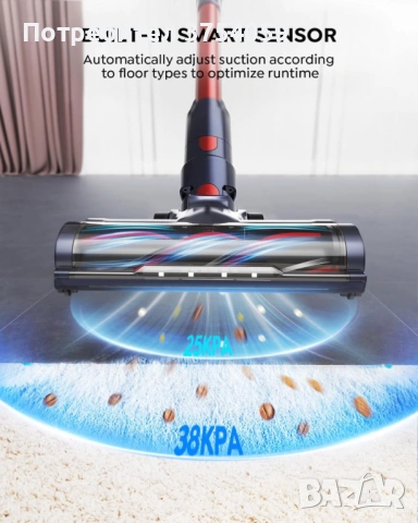 Безжична прахосмукачка Cordless Vacum Cleaner Buture VC50 Red, снимка 5 - Прахосмукачки - 53175217
