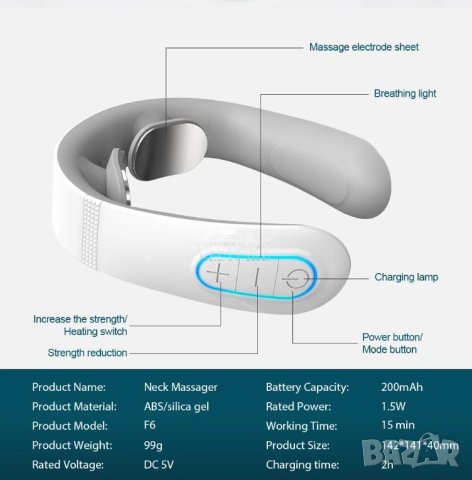TENS Масажор Транскутанна Електрическа Стимулация на Нервите Мускулна Регенерация Двигателен Апарат, снимка 3 - Масажори - 43297511