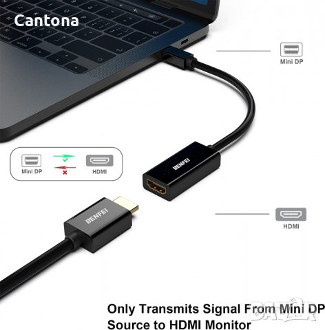 BENFEI Mini Displayport (Thunderbolt) към HDMI женски с аудио, позлатени конектори, снимка 6 - Други - 38544238
