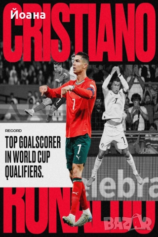 Пвц пано 5мм дебелина с Роналдо, снимка 2 - Пана - 52386514