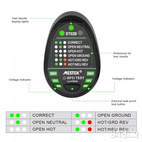 Тестер за контакт ST02D, снимка 7 - Други инструменти - 36857270