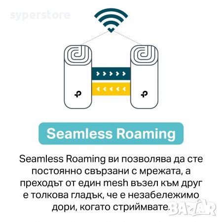 Удължител на интернет обхват TP-Link Deco X20 AX1800 2-pack Mesh Wi-Fi 6 система за целия дом , снимка 2 - Рутери - 38366403