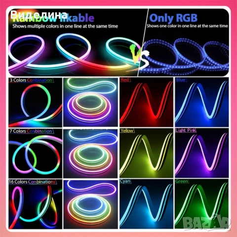 Неонови LED лентови светлини. Водоустойчиво осветление, 4.5 метра лента. Заложете на модерния блясък, снимка 2 - Декорация за дома - 51991504