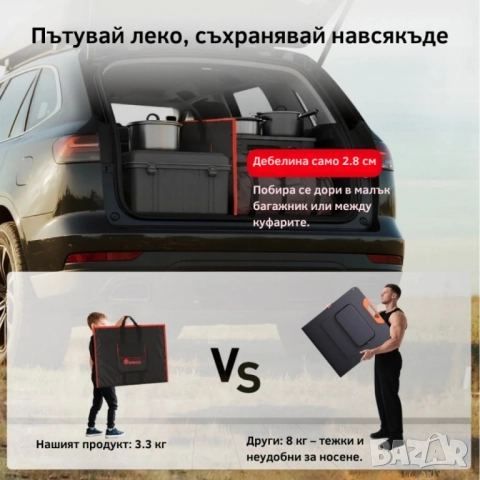 1бр./ Преносим соларен панел DOKIO – надеждна енергия навсякъде, снимка 7 - Друга електроника - 51962165