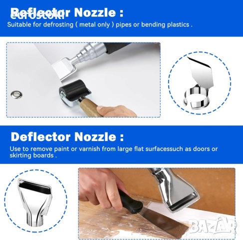 Пистолет за горещ въздух  2000W с 2 температурни режима, 4 дюзи за отстраняване на боя, снимка 5 - Други инструменти - 51546390