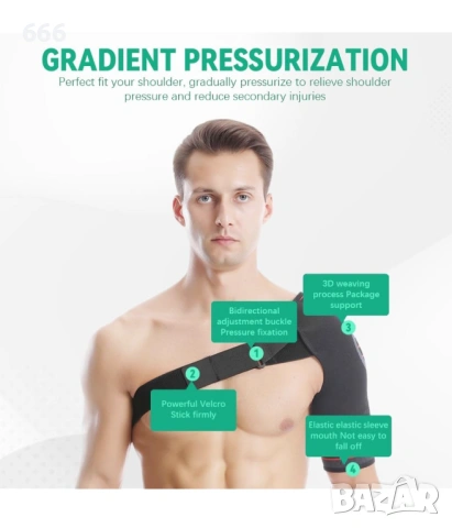 Ортеза за рамо за мъже и жени, снимка 5 - Други стоки за дома - 53025933