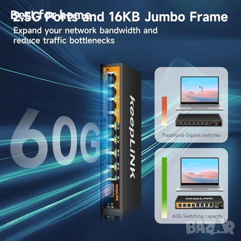 8 порта 2.5G комутатор с уеб интелигентно управление, снимка 4 - Мрежови адаптери - 52508881