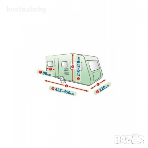 Покривало за каравана Kegel Mobile Garage - Размер 450ER 425-450см, снимка 3 - Аксесоари и консумативи - 37807149