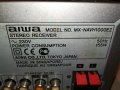 AIWA MX-NAWH1000EZ-RECEIVER 2201222014, снимка 13