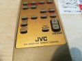 jvc rm-smxk30r audio remote-внос france 1905212006, снимка 4