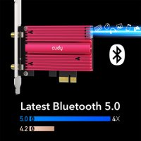 десктоп cudy AX3000 Wi-Fi 6 Bluetooth 5.0 PCIe Adapter, снимка 2 - Други - 43079079