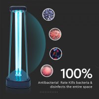 Бактерицидна Антивирусна Лампа 38W UV-C с Озон До 60м2  ПРОМО!!!, снимка 3 - Други - 28721928