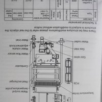  Автоматичен проточен константен газов бойлер 16 и  24 KW  за къща вила  каравана  .  Котле за парно, снимка 10 - Къмпинг мебели - 37369639