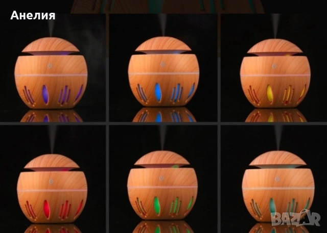 Дифузер за овлажняване, пречистване и ароматизиране на въздуха TV283, снимка 3 - Овлажнители и пречистватели за въздух - 53512179