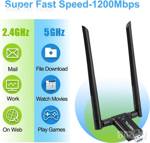 USB адаптер с двойна антена Wifi Usb 3.0 AC1200 2.4 / 5.8Ghz 300Mbps - 867Mbps Антена 5 dBi, снимка 3 - Мрежови адаптери - 43042680